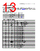 DS31256 Datasheet HTML 13Page - Maxim Integrated Products 