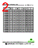 SCI1008S-R22F Datasheet HTML 2Page - Superworld Electronics 