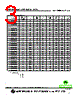 SCI1008S-R91F Datasheet HTML 3Page - Superworld Electronics 