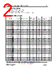 WI453232-R10F Datasheet HTML 2Page - Superworld Electronics 
