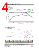 WI453232-R33F Datasheet HTML 4Page - Superworld Electronics 