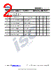 IIRFP4321 Datasheet HTML 2Page - Inchange Semiconductor Company Limited 