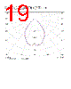 FN15272 Datasheet HTML 19Page - Ledil, Inc. 