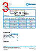 CGH-1/4502205DLF Datasheet HTML 3Page - TT Electronics. 
