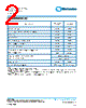 CGH-1/4502205FLF Datasheet HTML 2Page - TT Electronics. 