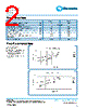 DSC2010AS-RJT3 Datasheet HTML 2Page - TT Electronics. 