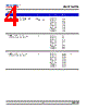 DSR-CSS Datasheet HTML 4Page - DOMINANT Semiconductors 