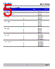 DSR-CSS Datasheet HTML 5Page - DOMINANT Semiconductors 