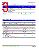DSA-CSS Datasheet HTML 3Page - DOMINANT Semiconductors 