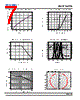 DSA-CSS Datasheet HTML 7Page - DOMINANT Semiconductors 