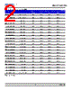 DSO-CSS Datasheet HTML 2Page - DOMINANT Semiconductors 