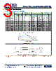 KNP-RU100RGTB Datasheet HTML 3Page - Token Electronics Industry Co., Ltd. 