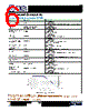 PWR05DPCO2201 Datasheet HTML 6Page - Token Electronics Industry Co., Ltd. 