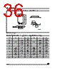 M95160-RBN3 Datasheet HTML 36Page - STMicroelectronics 