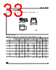 M95160-RBN6 Datasheet HTML 33Page - STMicroelectronics 