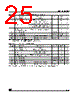 M95160-RBN6 Datasheet HTML 25Page - STMicroelectronics 