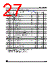 M95160-RBN6 Datasheet HTML 27Page - STMicroelectronics 