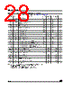 M95160-RBN6 Datasheet HTML 28Page - STMicroelectronics 