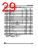 M95160-RBN3T Datasheet HTML 29Page - STMicroelectronics 