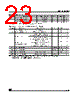M95160-RBN3T Datasheet HTML 23Page - STMicroelectronics 