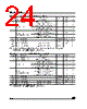 M95160-RBN3T Datasheet HTML 24Page - STMicroelectronics 