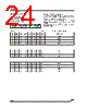 STA003T Datasheet HTML 24Page - STMicroelectronics 