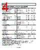 AD5247BKS50-R2 Datasheet HTML 4Page - Analog Devices 