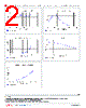 DFE201612E-R24M Datasheet HTML 2Page - Murata Manufacturing Co., Ltd. 