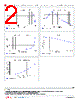 DFE201612E-R68M Datasheet HTML 2Page - Murata Manufacturing Co., Ltd. 