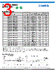 0624CDMCCDS-R08MC Datasheet HTML 3Page - Sumida Corporation 