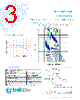 3AP375-R Datasheet HTML 3Page - Bel Fuse Inc. 