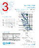 GSA-5-R Datasheet HTML 3Page - Bel Fuse Inc. 