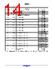 NCV7728DPAR2G Datasheet HTML 14Page - ON Semiconductor 