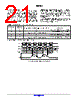 NCV7728DPAR2G Datasheet HTML 21Page - ON Semiconductor 