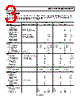 AD8497ARMZ-R7 Datasheet HTML 3Page - Analog Devices 