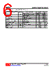 78T15L-TQ3-R Datasheet HTML 6Page - Unisonic Technologies 