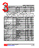 78T15L-TQ3-R Datasheet HTML 3Page - Unisonic Technologies 