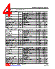 78T15L-TQ3-R Datasheet HTML 4Page - Unisonic Technologies 