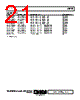 AD8436ARQZ-R7 Datasheet HTML 21Page - Analog Devices 