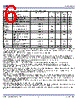 831742I_17 Datasheet HTML 6Page - Integrated Device Technology 
