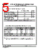 LTC-561HR Datasheet HTML 5Page - Lite-On Technology Corporation 