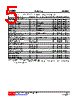 UL98CL-AE3-R Datasheet HTML 5Page - Unisonic Technologies 