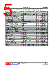 UL22L-SH2-R Datasheet HTML 5Page - Unisonic Technologies 