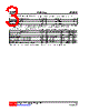UL52CL-SH2-R Datasheet HTML 3Page - Unisonic Technologies 