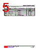 UM601AL-S08-R Datasheet HTML 5Page - Unisonic Technologies 