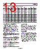SSM2519ACBZ-R7 Datasheet HTML 13Page - Analog Devices 