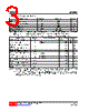 UCS221L-AG6-R Datasheet HTML 3Page - Unisonic Technologies 