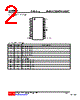 ULN2012L-S16-R Datasheet HTML 2Page - Unisonic Technologies 