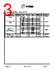 PDM88230A-R02 Datasheet HTML 3Page - P-tec Corporation 