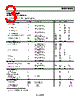 AD8628AUJ-R2 Datasheet HTML 3Page - Analog Devices 